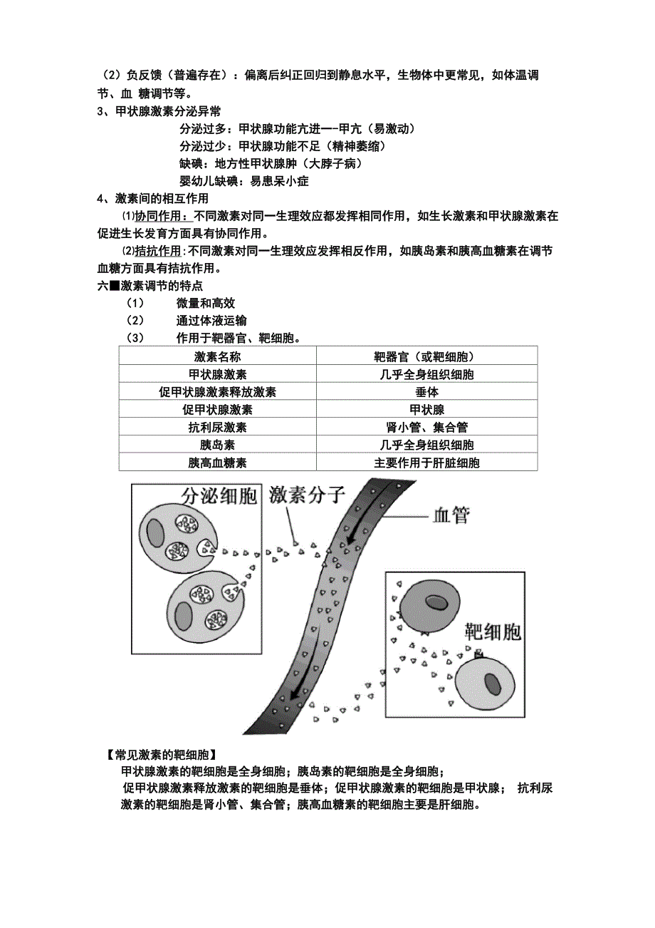 通过激素的调节_第4页