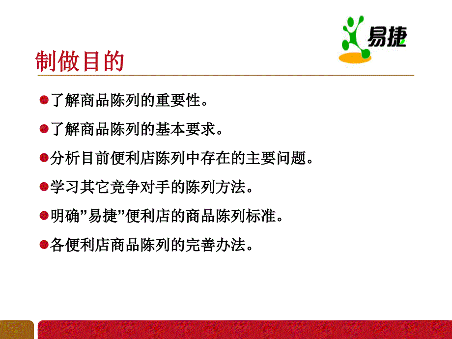 如何经营便利店水果店(PPT43页)_第2页