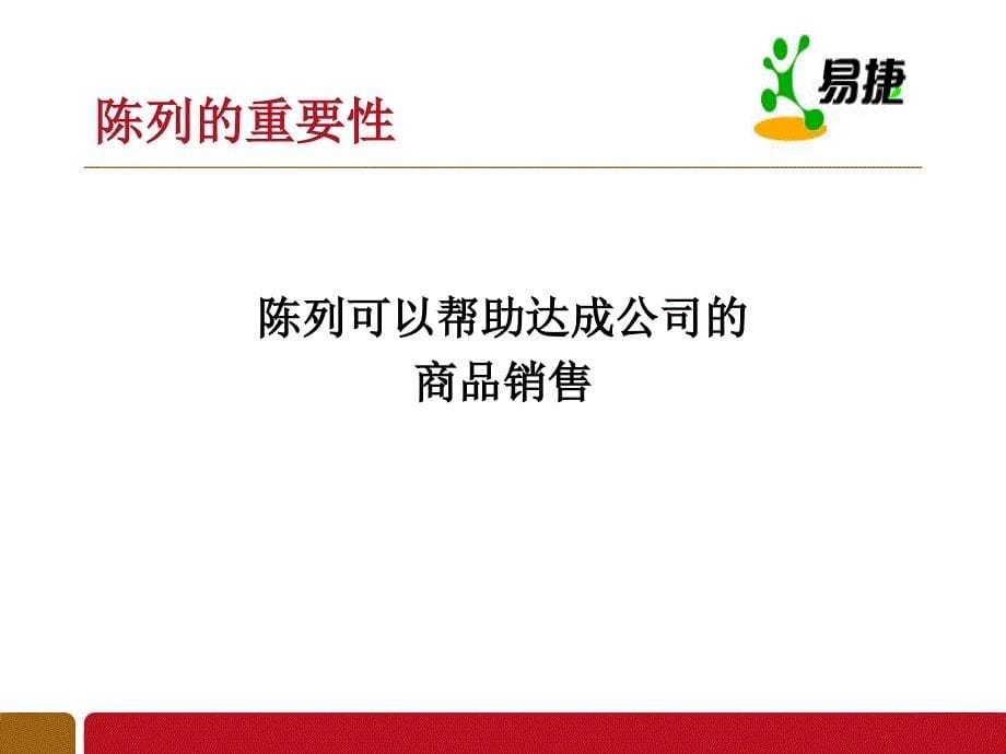 如何经营便利店水果店(PPT43页)_第5页