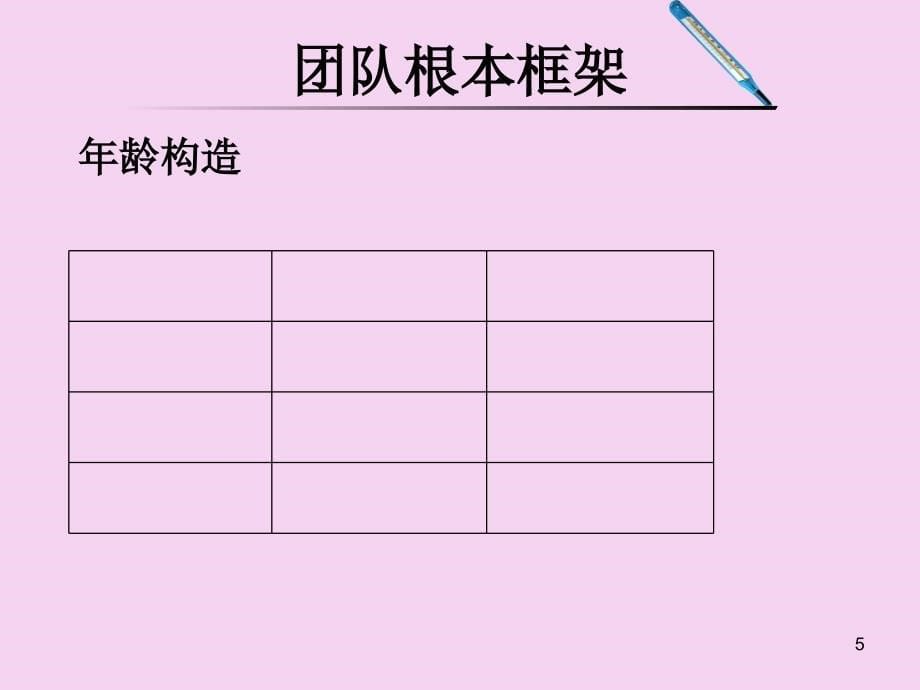 优质护理示范病房交流ppt课件_第5页