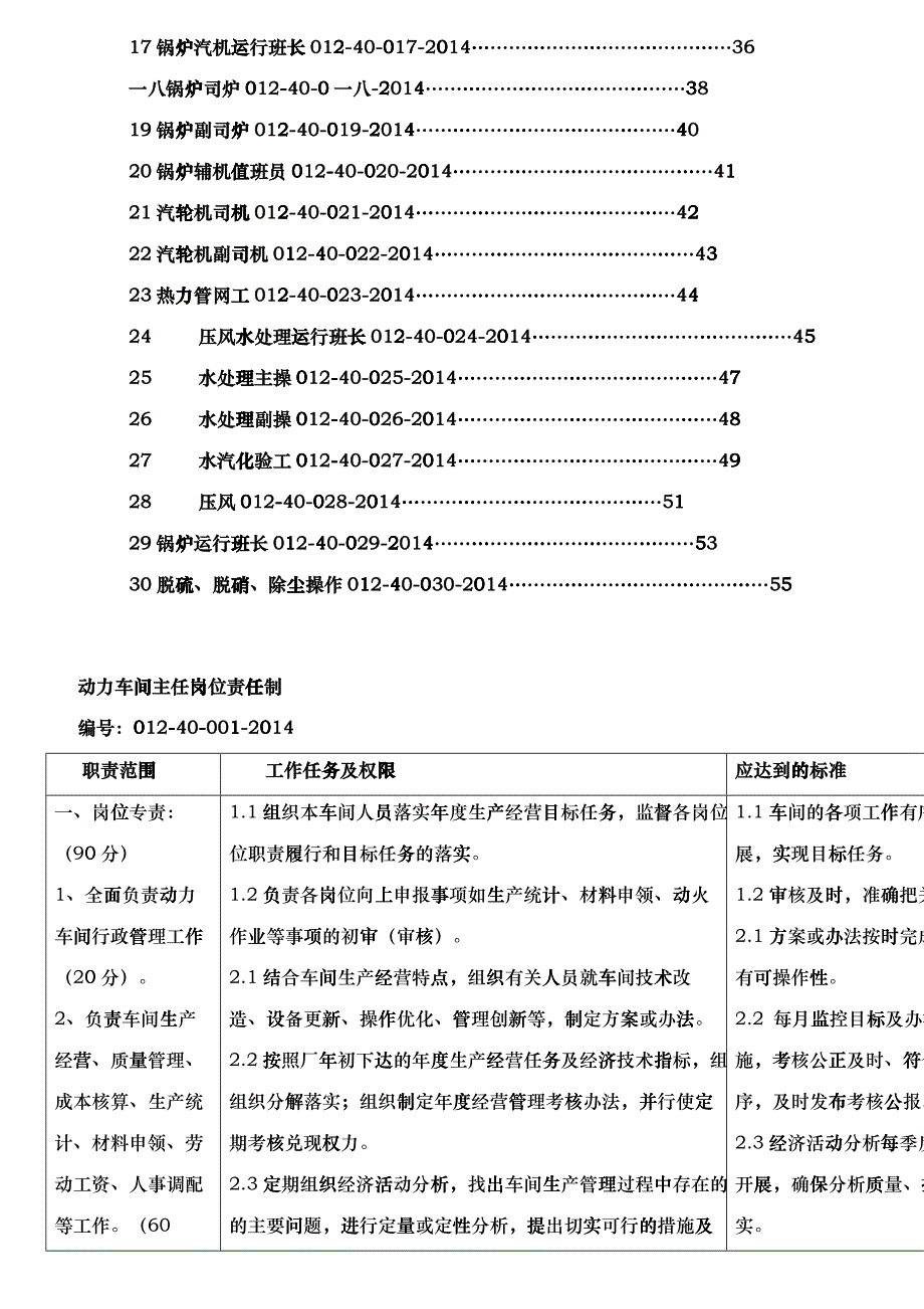 动力车间岗位责任制汇编_第2页