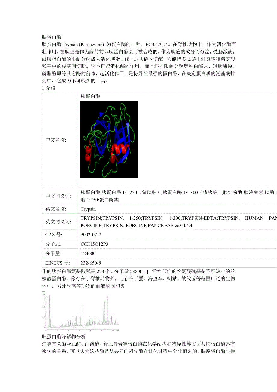 胰蛋白酶(原).doc_第1页