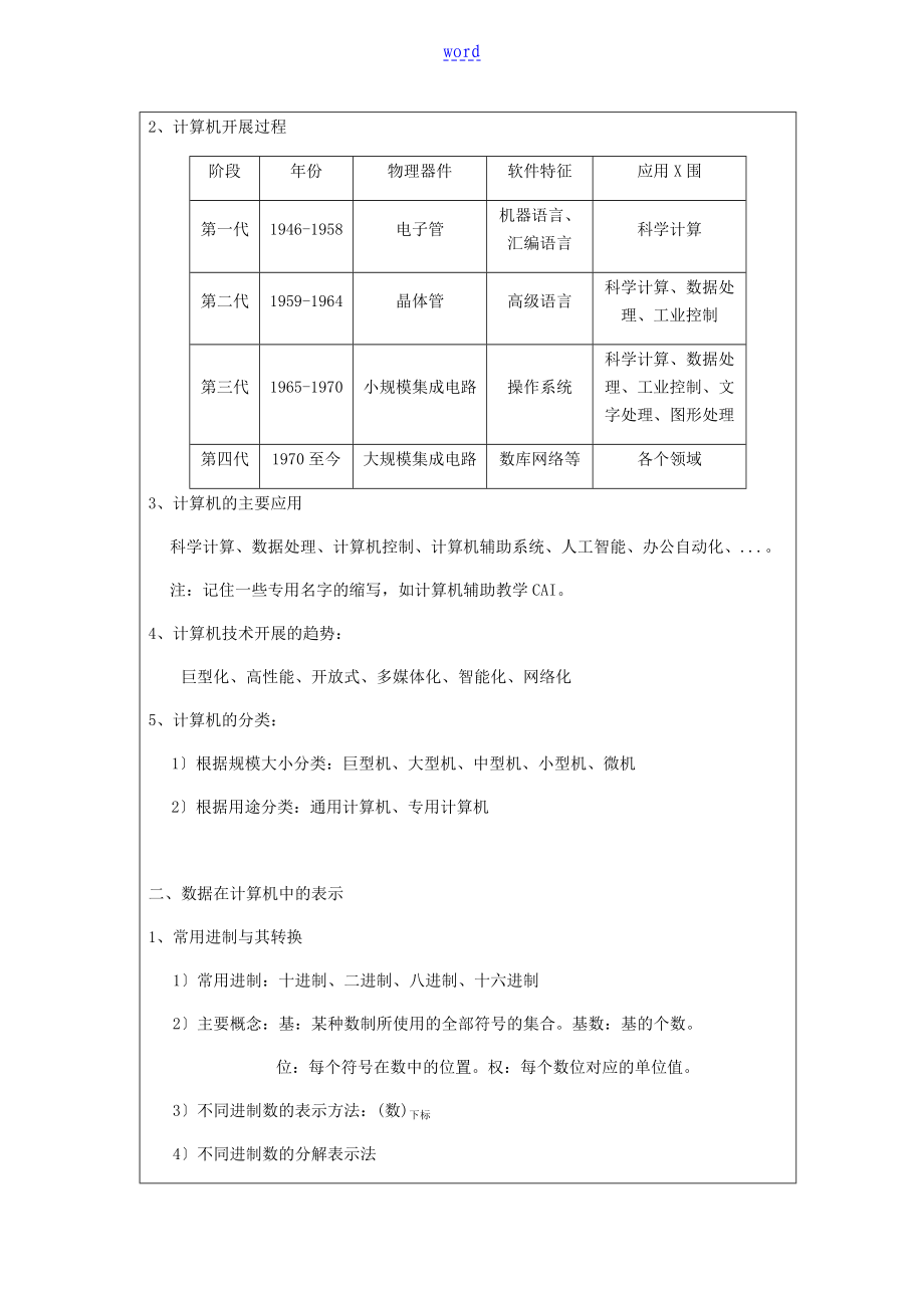 大学计算机基础教案设计_第3页