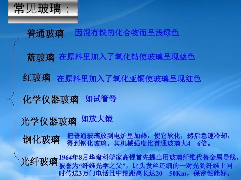 高中化学 第三章第三节 玻璃、陶瓷和水泥课件 人教选修1_第5页