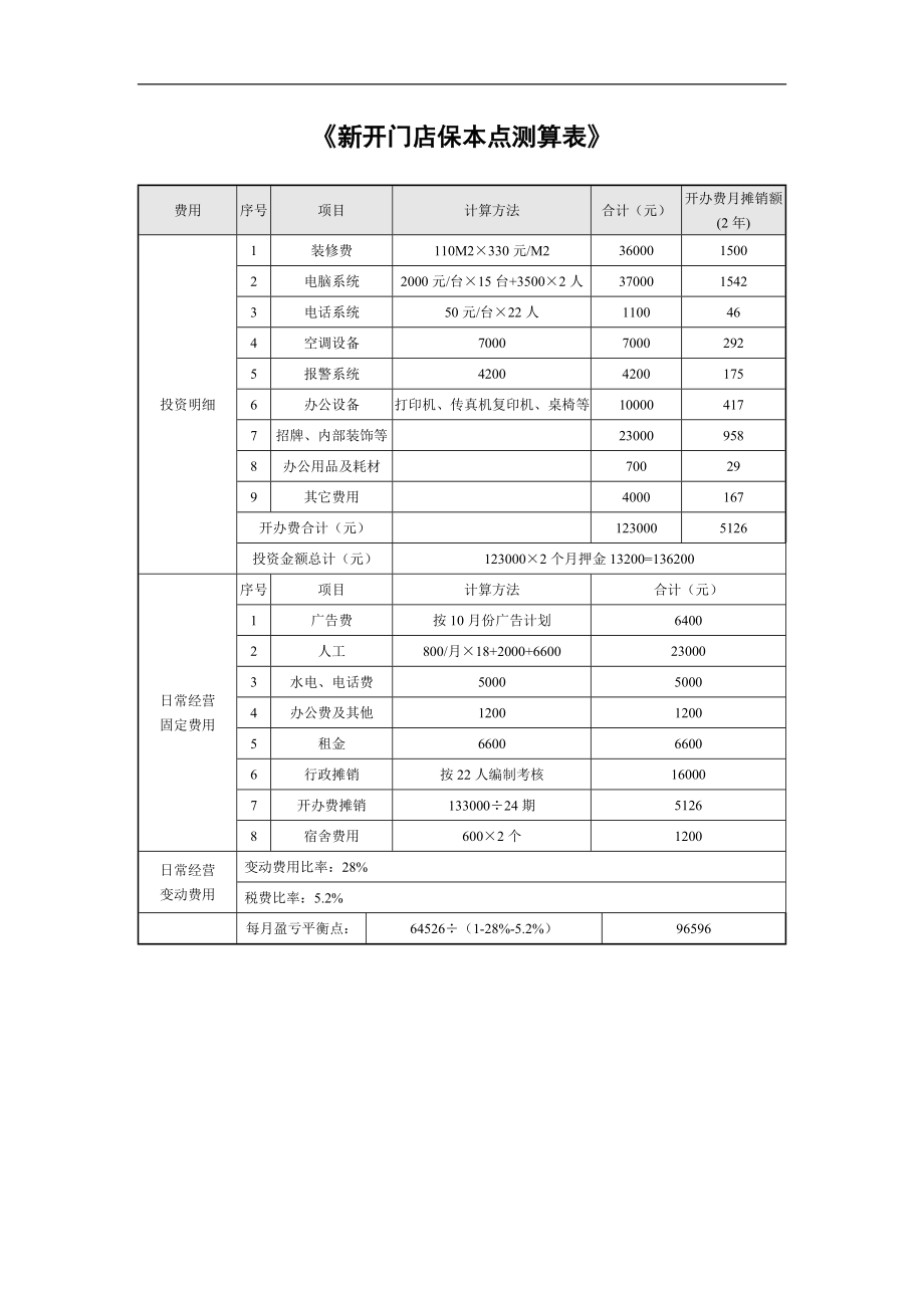 房产中介管理制度大全.doc_第1页