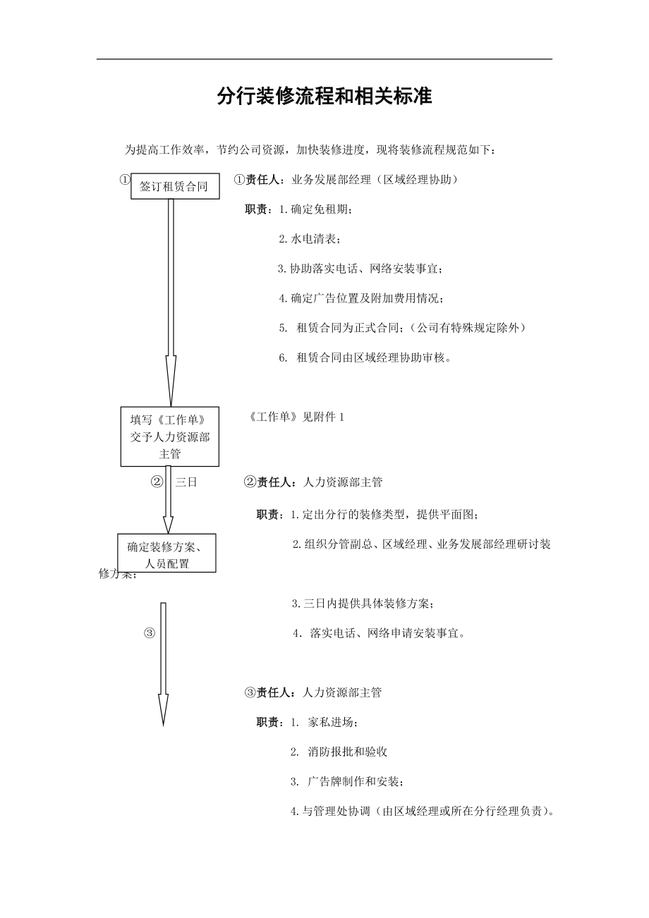 房产中介管理制度大全.doc_第4页