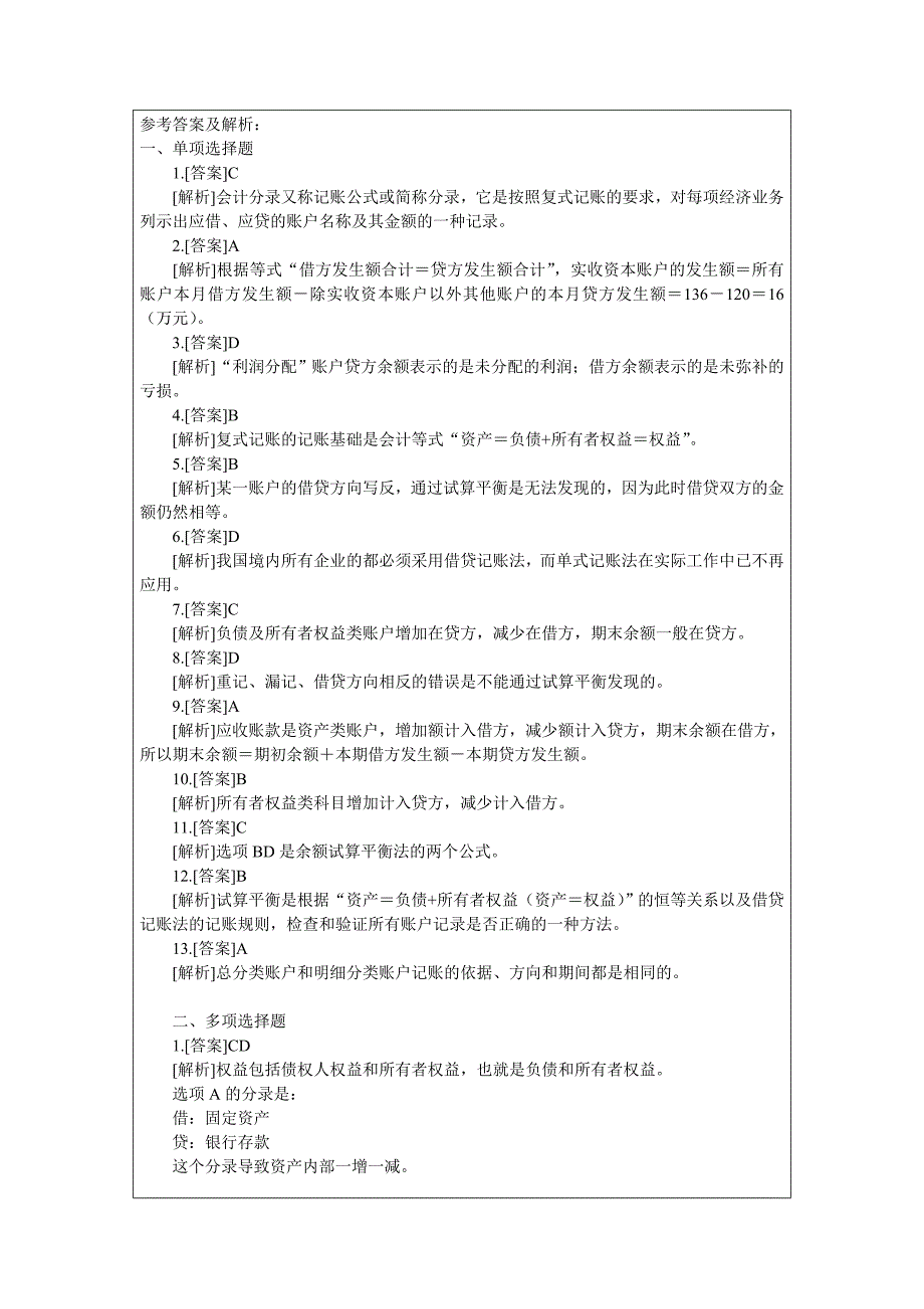 2014年会计基础模拟题(会计从业资格考试题库)_第3页