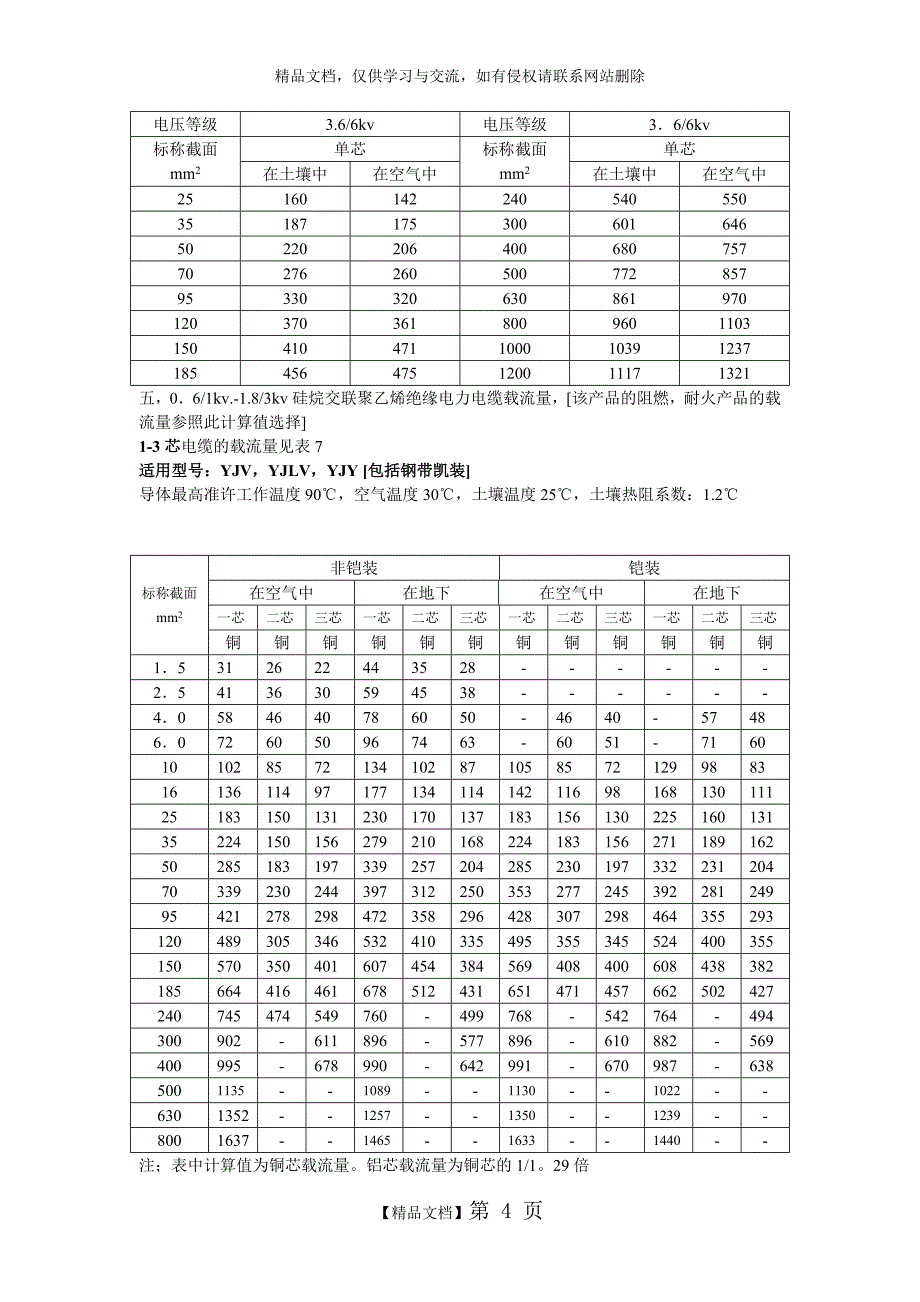 电线电缆载流量表_第4页