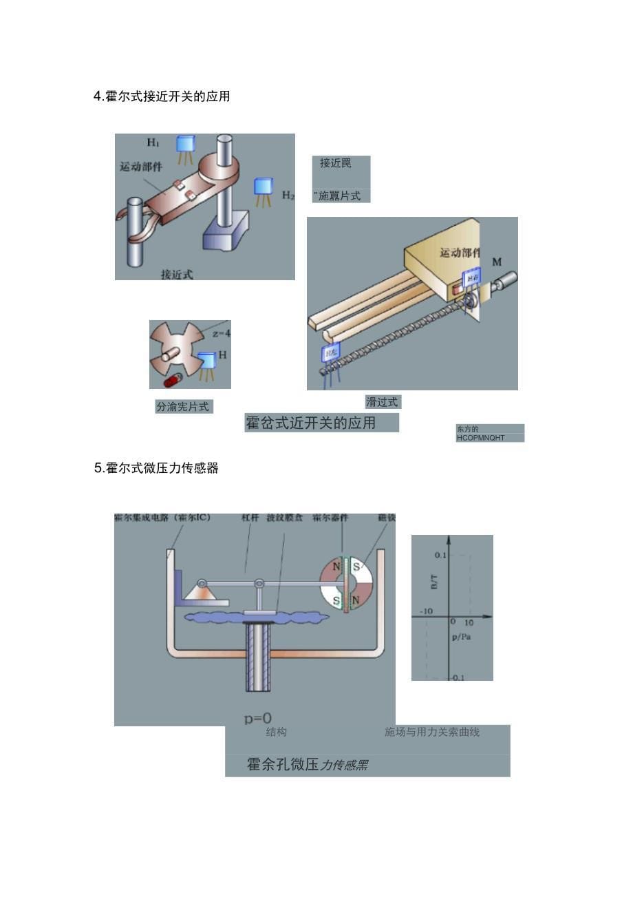 霍尔式传感器_第5页