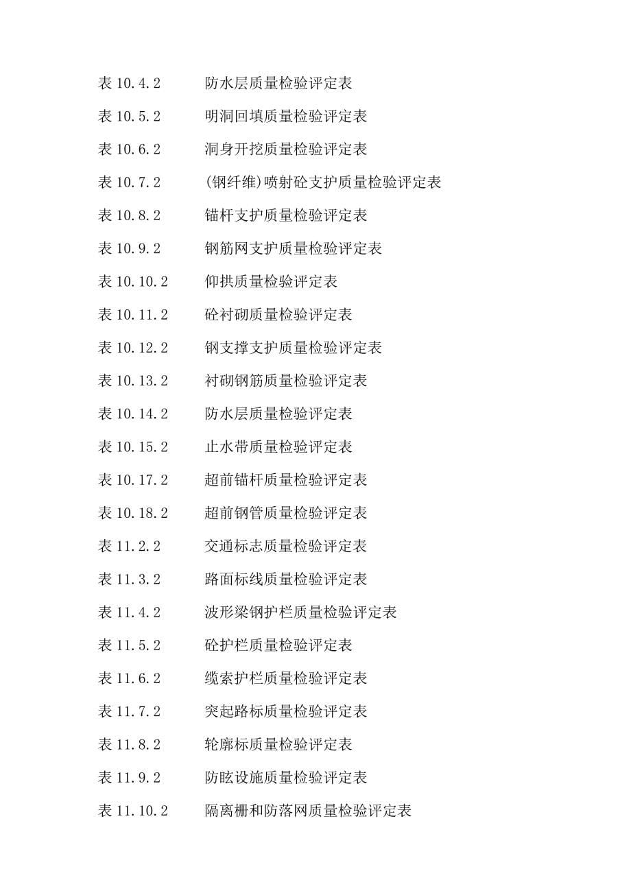 分项工程质量检验评定表.doc_第5页