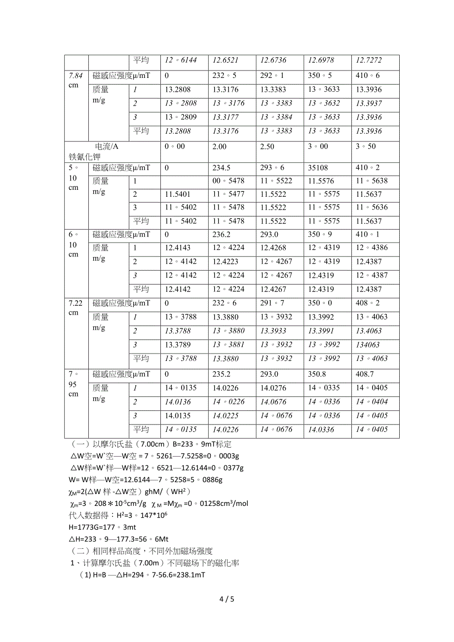 磁化率的测定表格_第4页