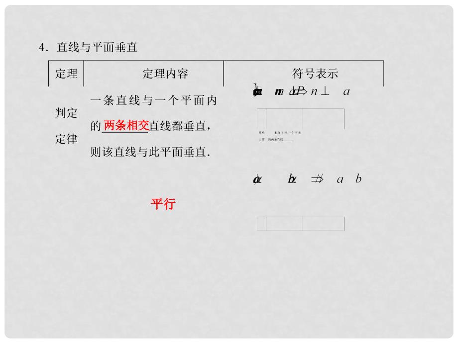 高考数学第一轮复习用书 备考学案 第54课 空间中的垂直关系课件 文_第4页