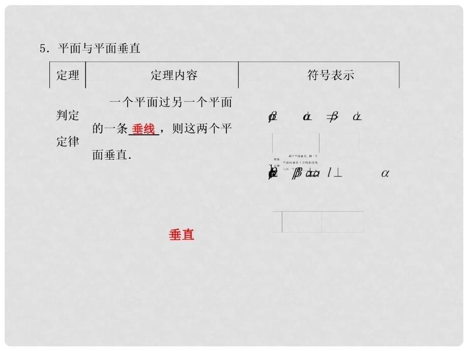 高考数学第一轮复习用书 备考学案 第54课 空间中的垂直关系课件 文_第5页