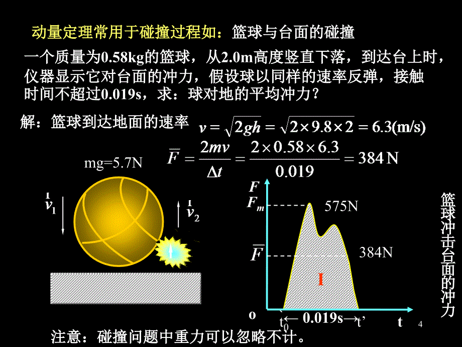 动量与角动量_第4页