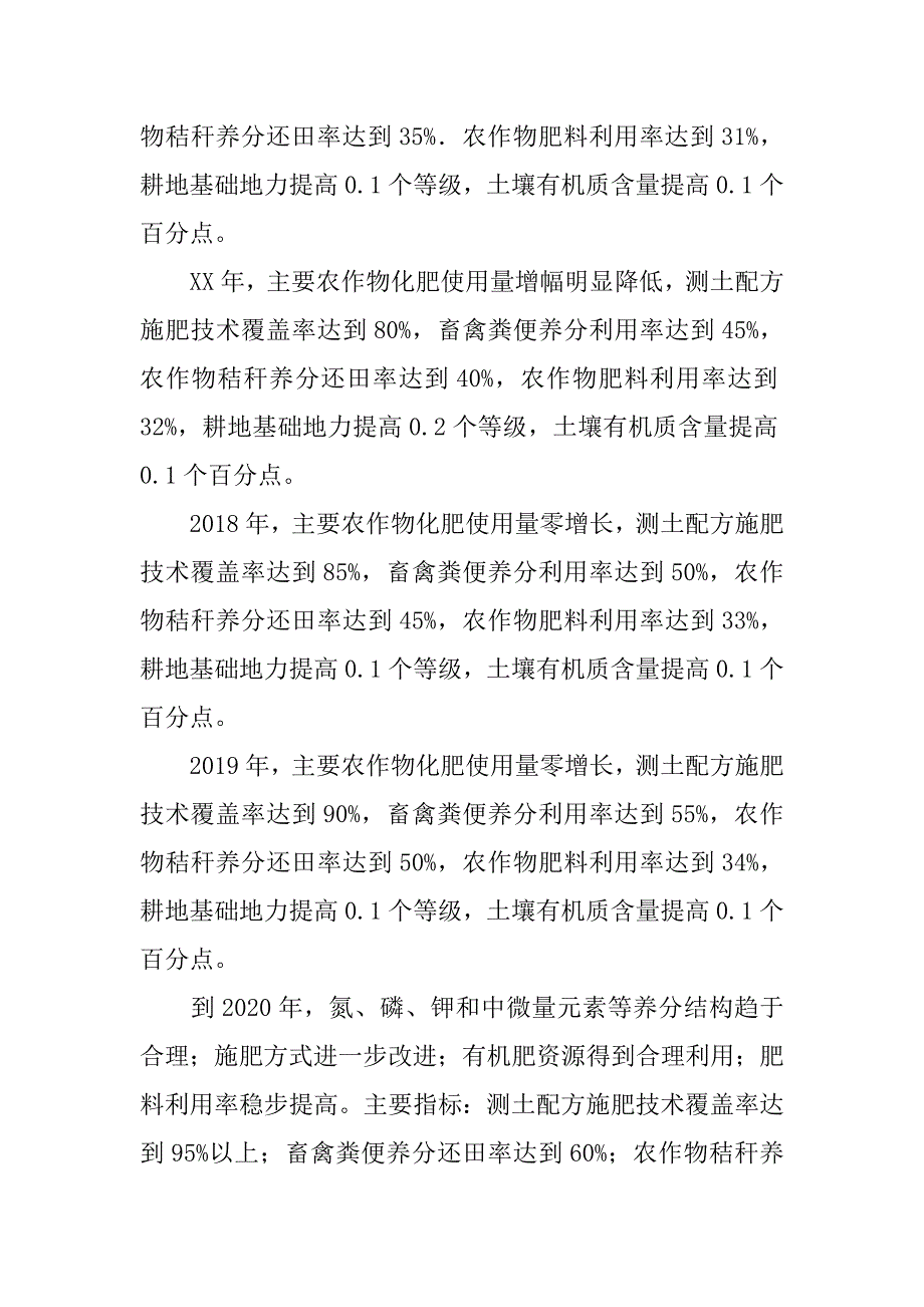 XX年农业局化肥使用量零增长行动工作总结_第3页