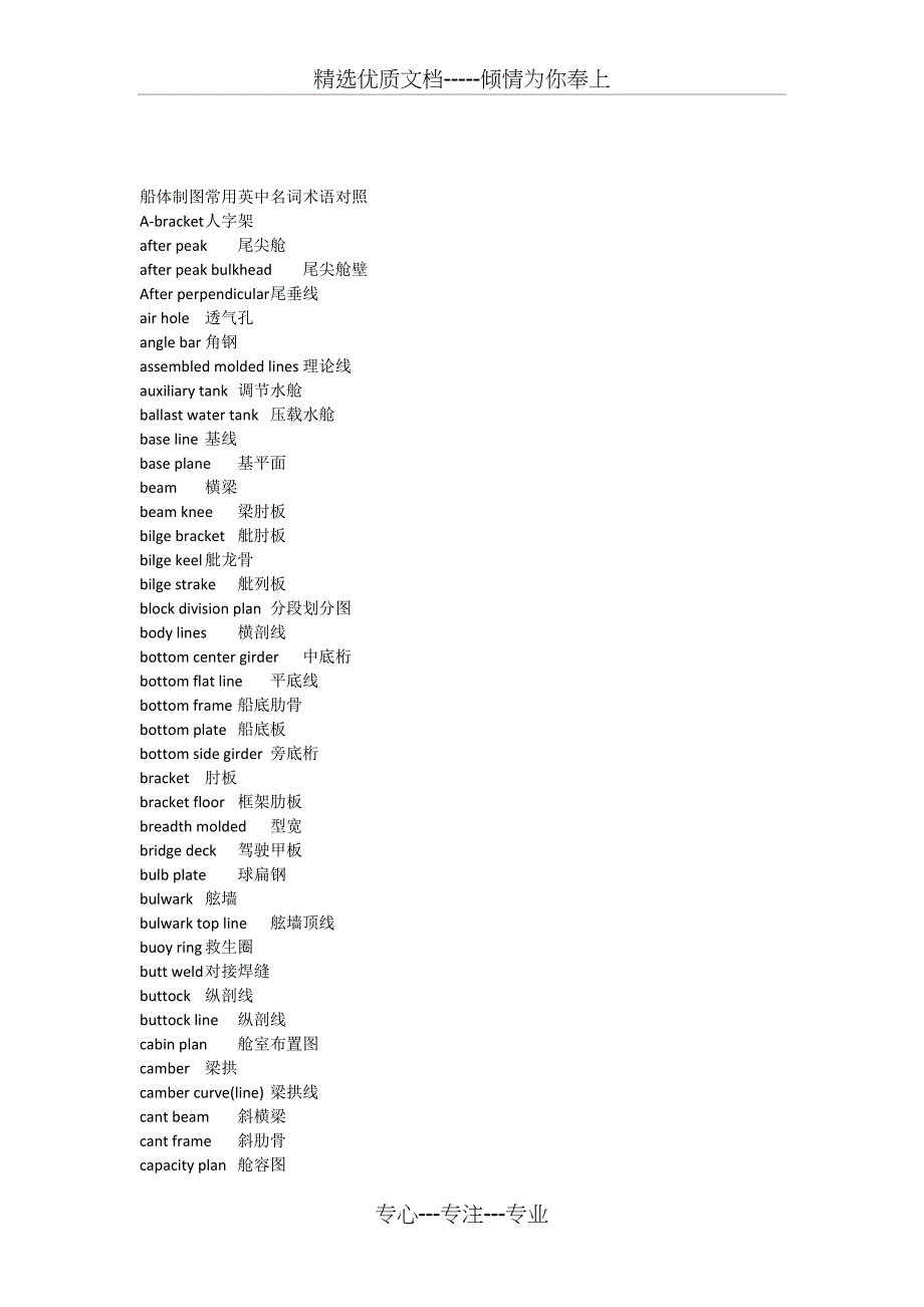船体制图常用英中名词术语对照_第1页