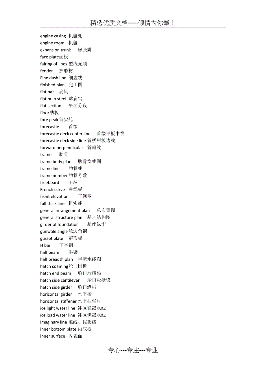 船体制图常用英中名词术语对照_第3页