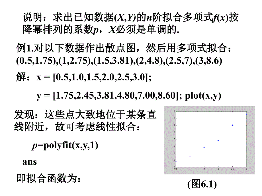 《非线性拟合》PPT课件_第3页