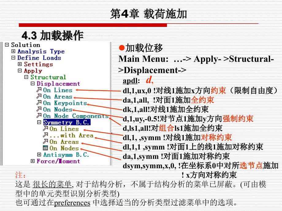 有限元基础理论课件第4章载荷施加_第4页