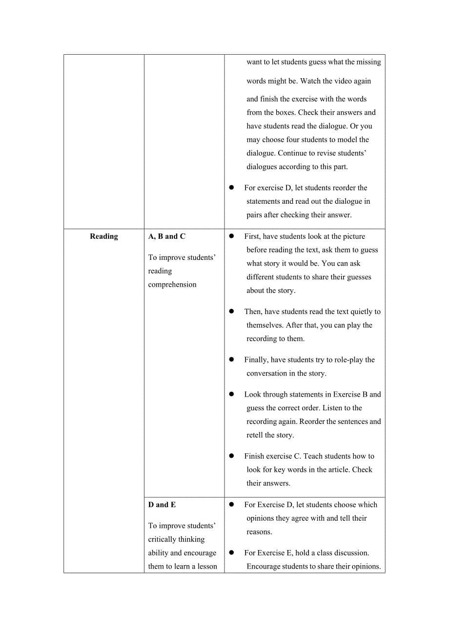 新生代英语基础教程1Unit1-电子教案_第5页