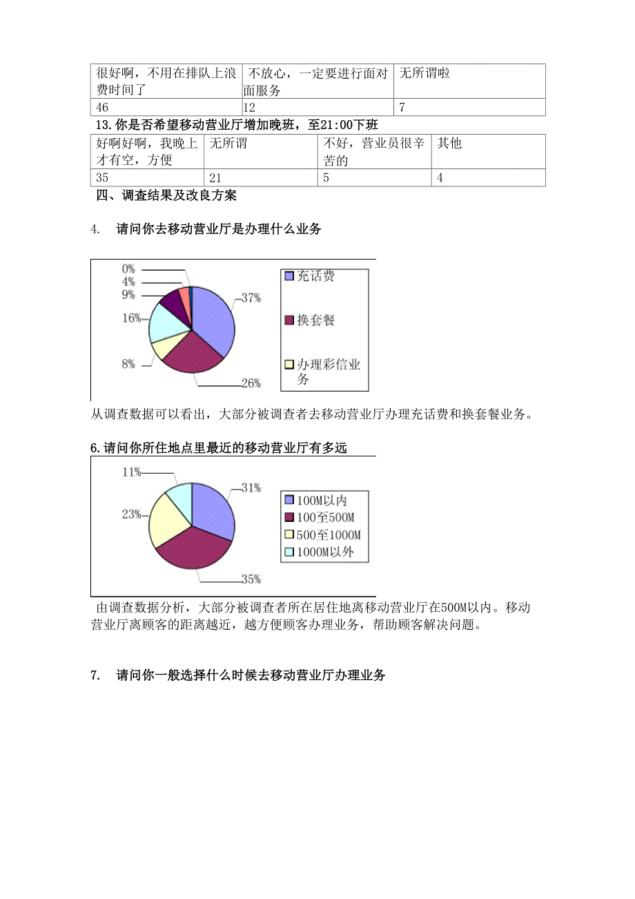 移动服务满意度调查_第4页