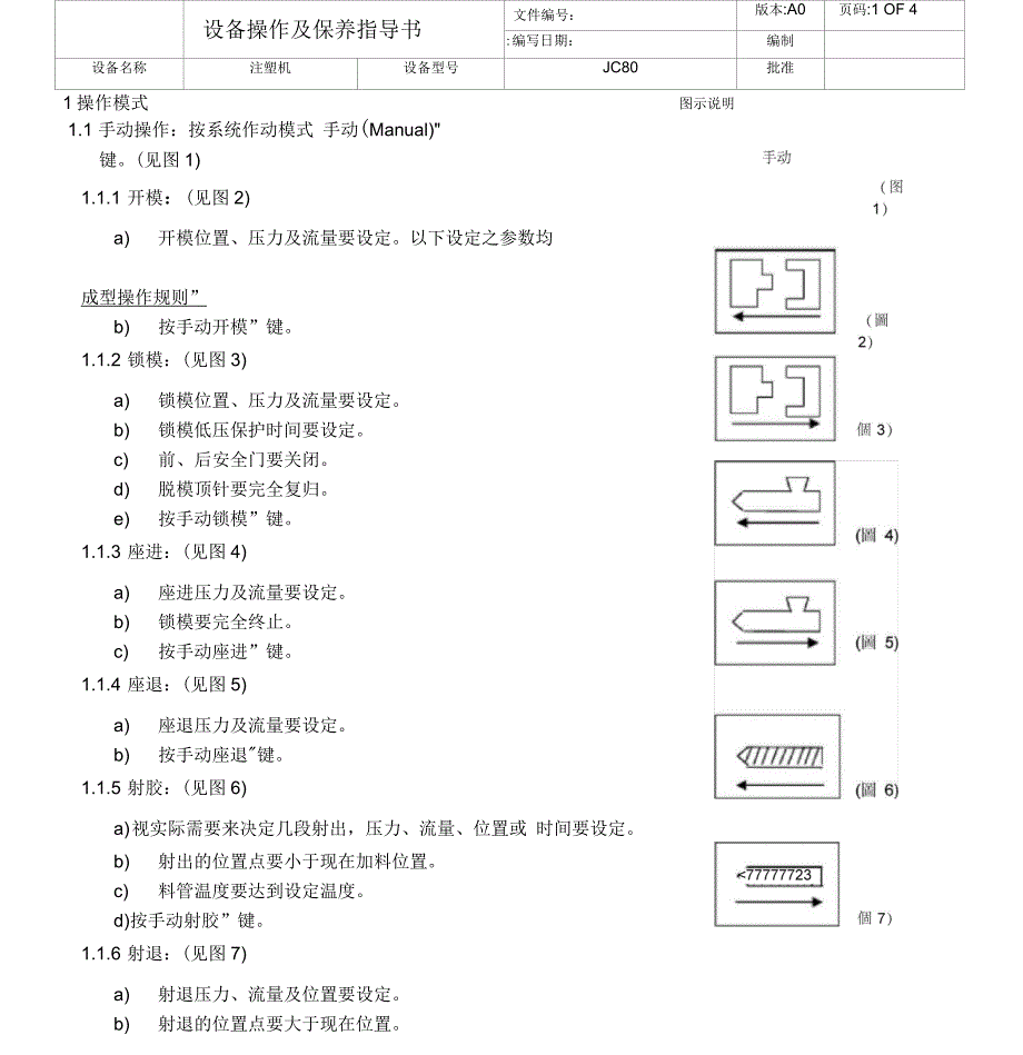 设备操作及保养指导书_第1页