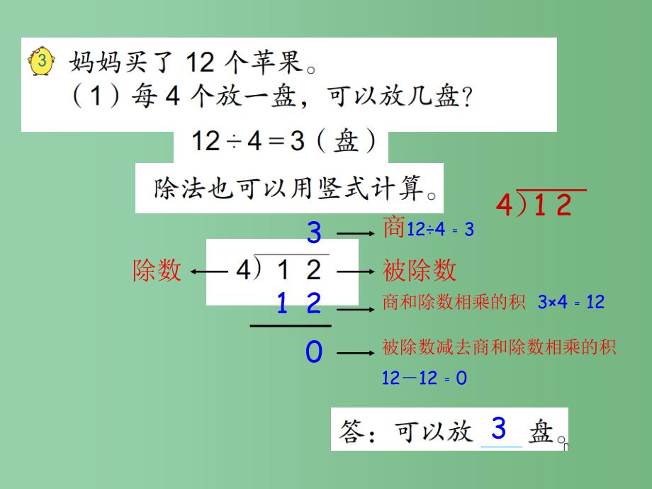 二年级数学下册 第一单元《有余数的除法》课件3 苏教版_第2页