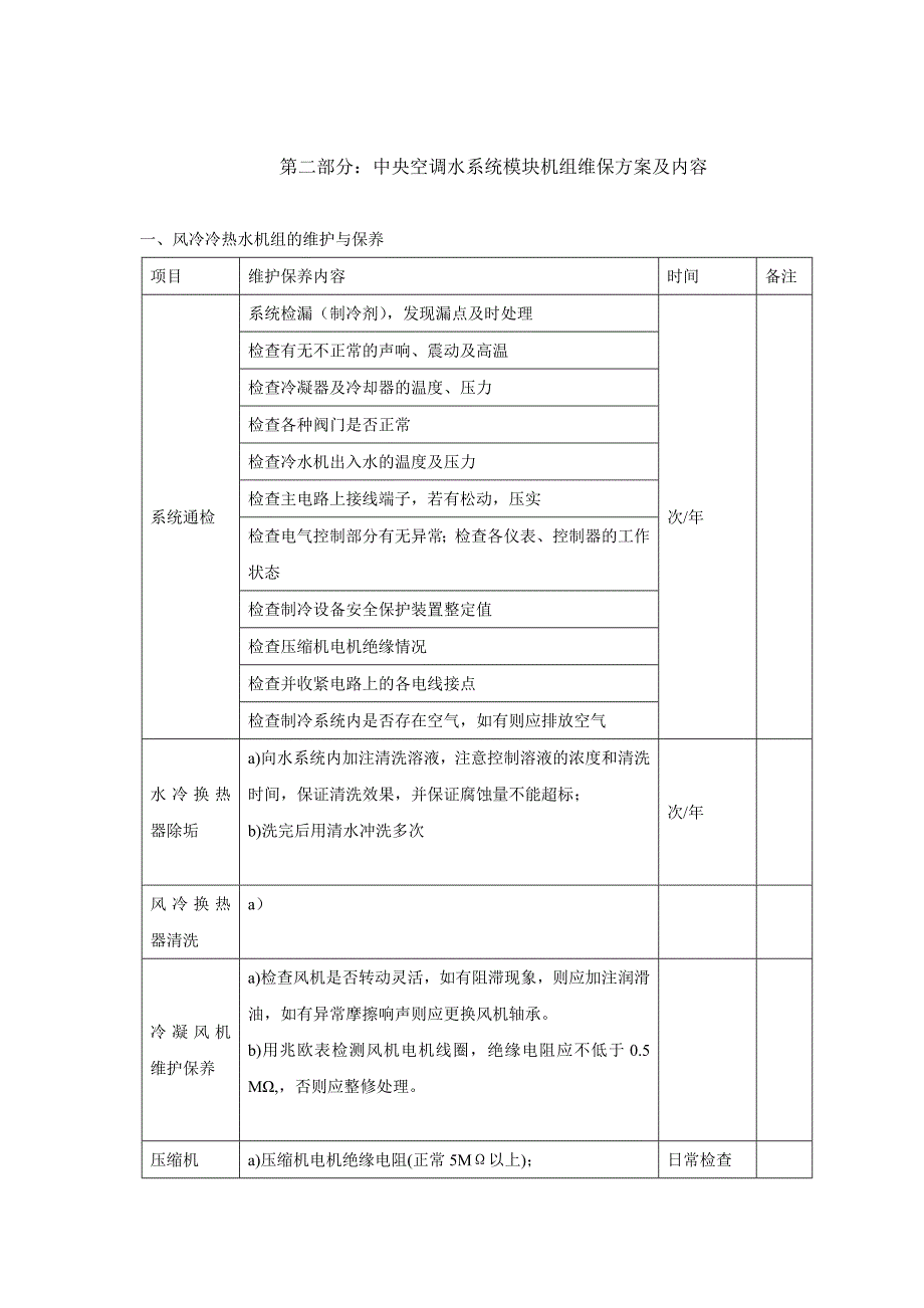 风冷模块机维保方案_第4页