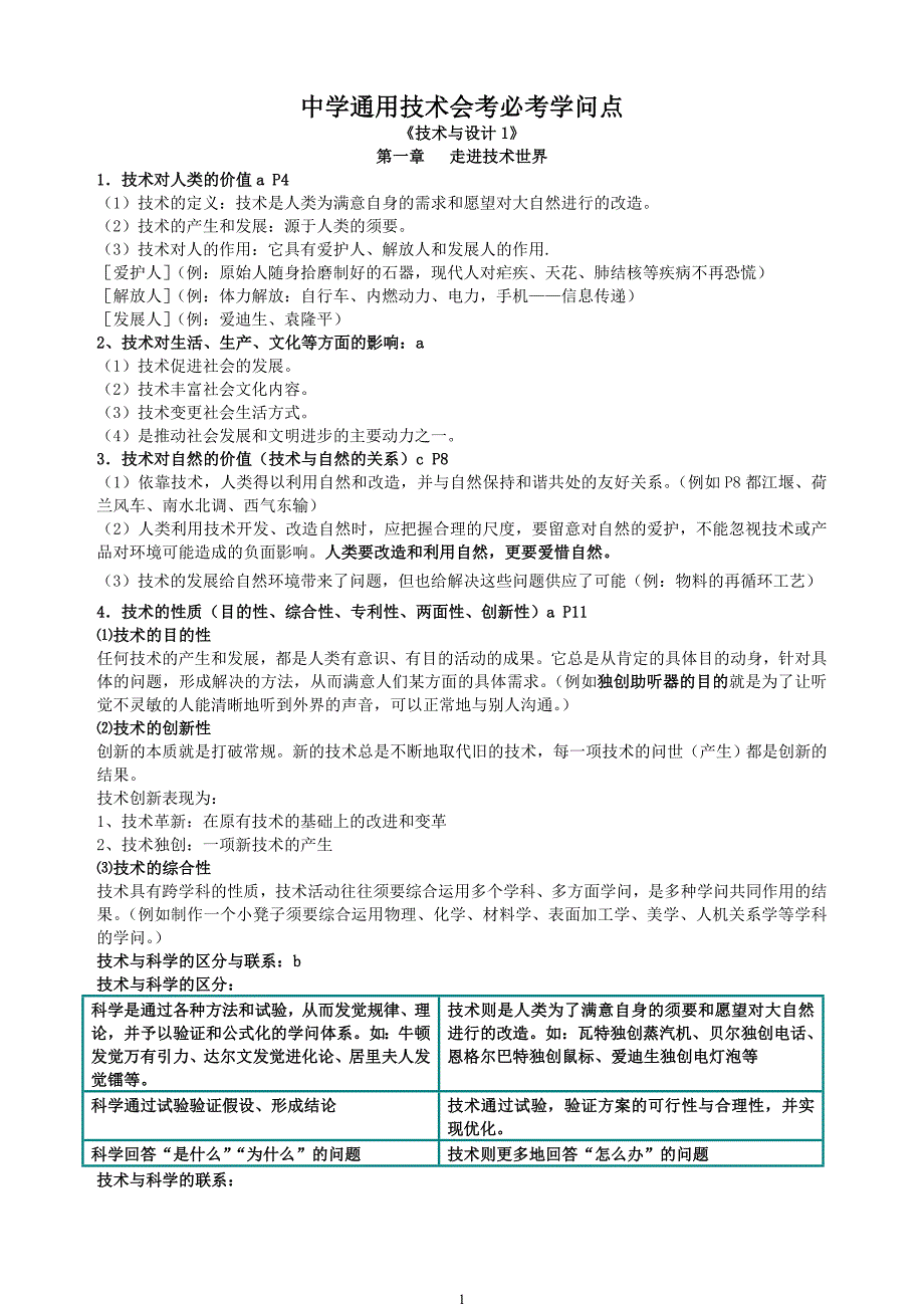 浙江省通用技术学考选考知识汇总_第1页