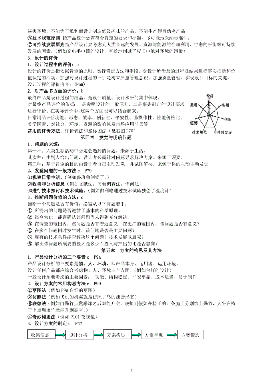 浙江省通用技术学考选考知识汇总_第4页