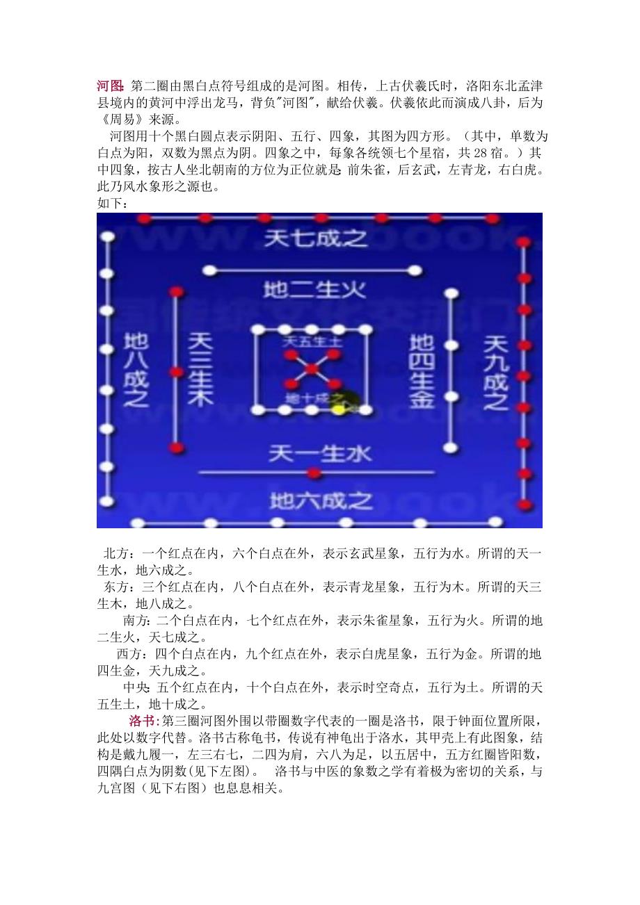 河图洛书先天后天八卦略.doc_第1页