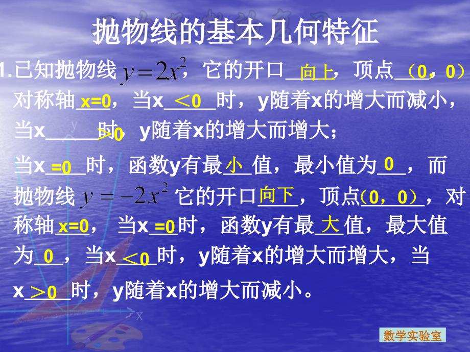 抛物线的基本几何特征_第3页