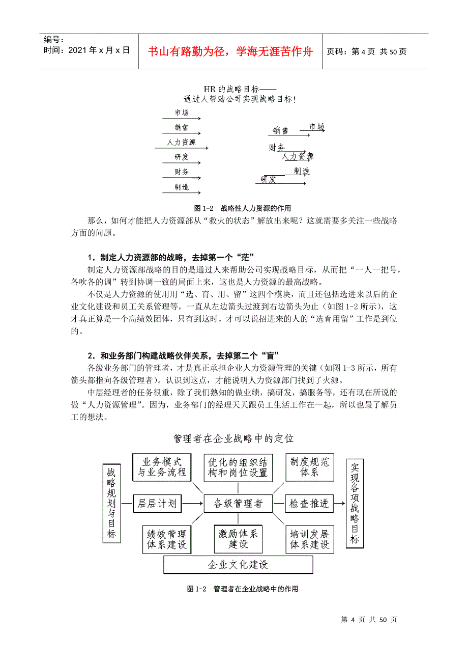 张晓彤-如何成为高效人力资源管理者[1]_第3页