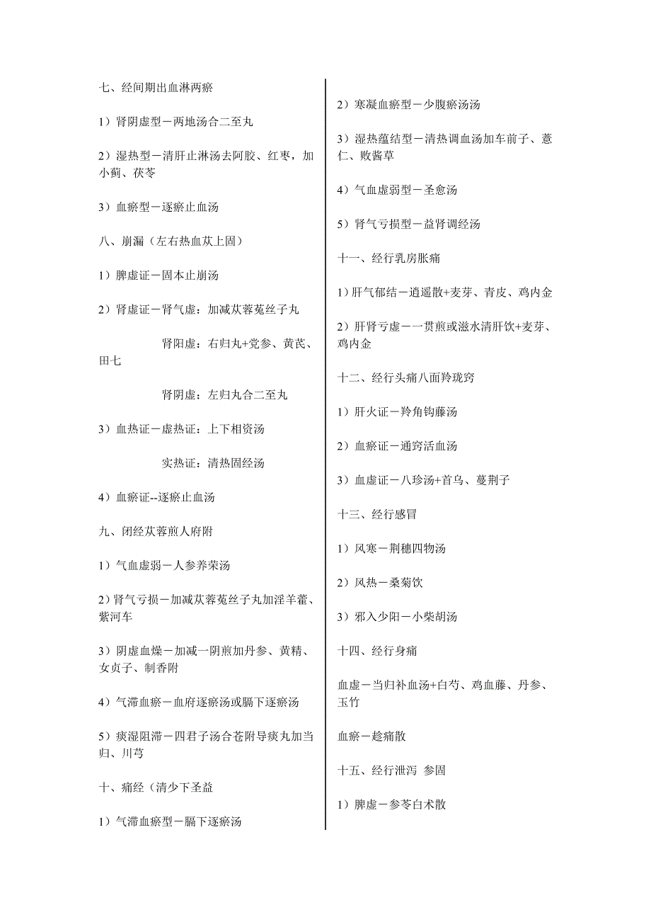 中医妇科学汇总_第2页