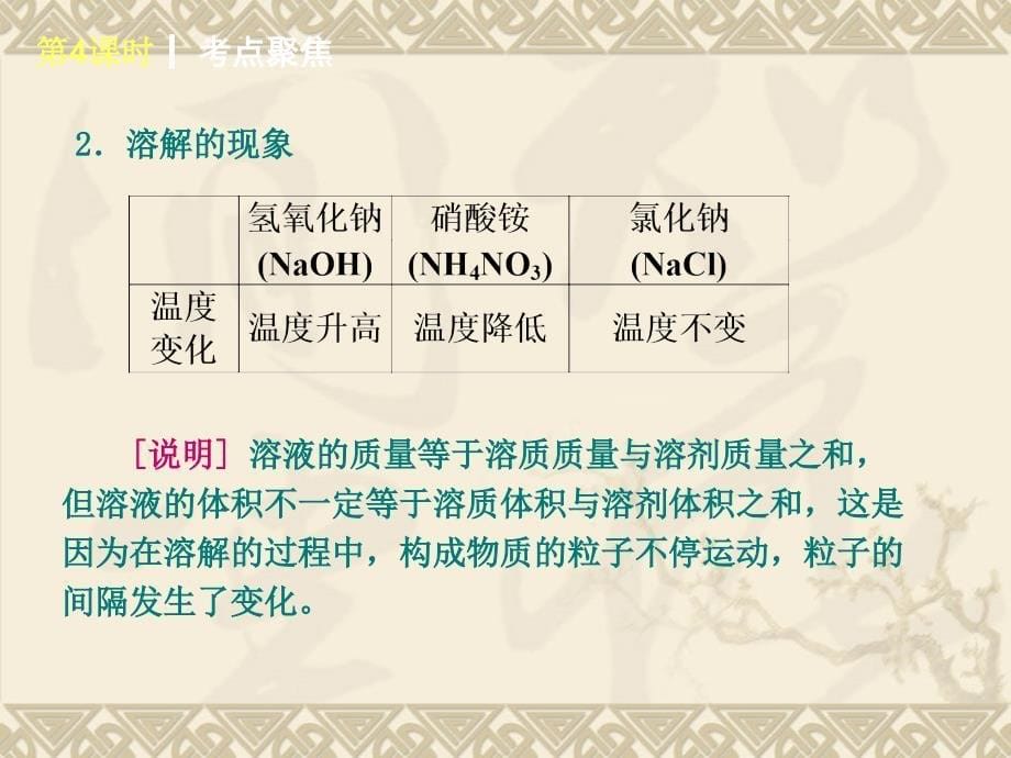 鲁教全国版2014中考一轮复习课件：第4课时-溶液(查漏补缺+专题专练-29ppt)_第5页