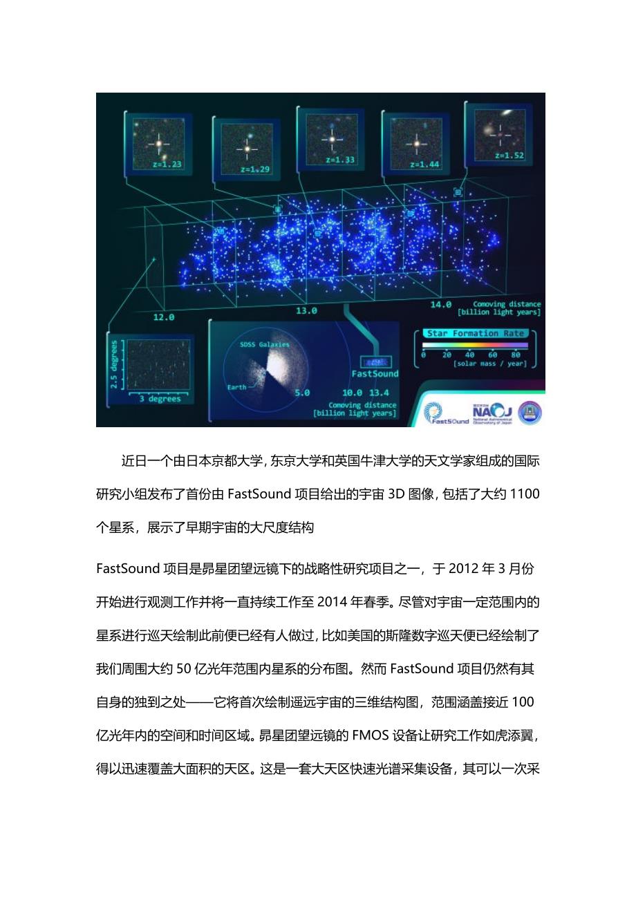 日本科学家绘3D宇宙图验证爱因斯坦相对论.doc_第1页
