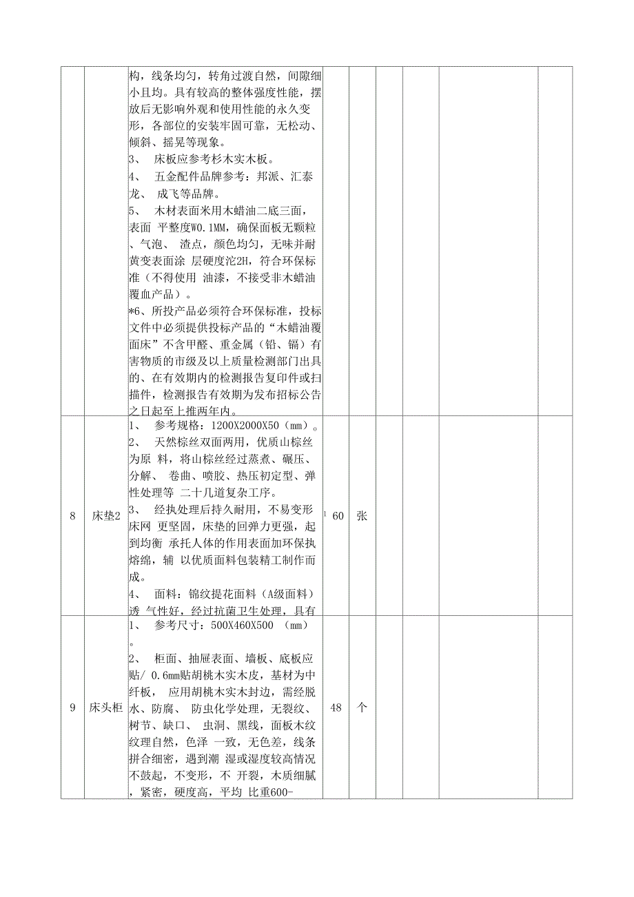 采购需求说明_第4页