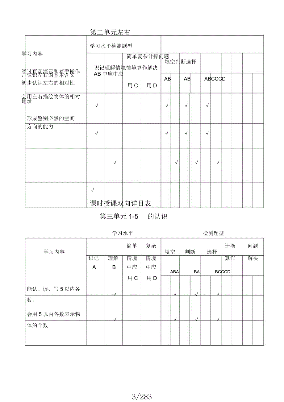 一年级上册数学课时教学双向细目表格.docx_第3页