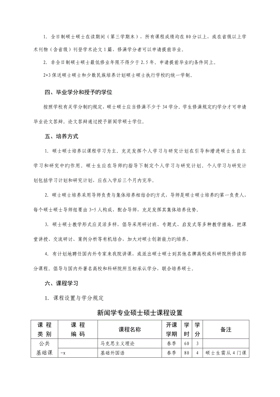 新闻学专业硕士研究生培养方案_第2页