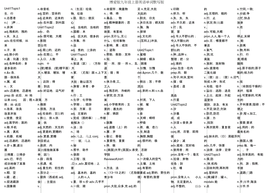 仁爱版九年级上册英语单词默写版.doc_第1页