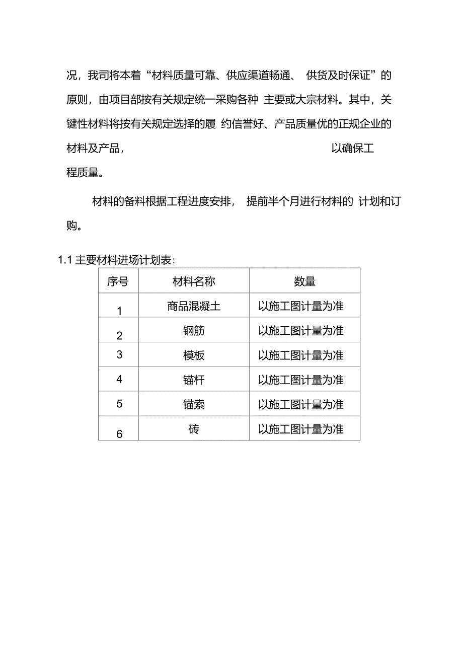 道路改造及绿化景观工程施工资源投入计划_第4页