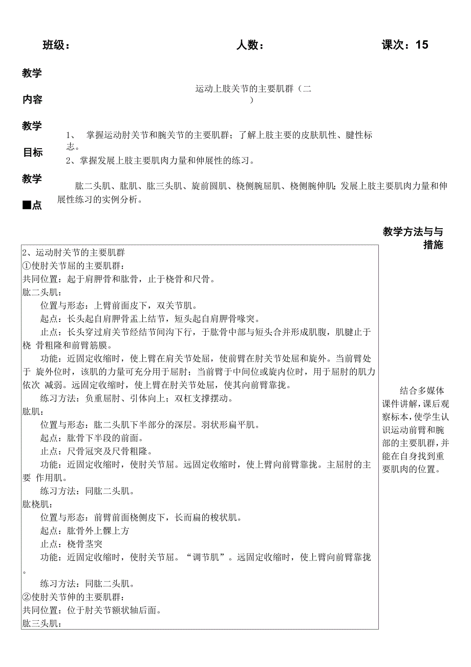 运动上肢关节的主要肌群讲解_第1页