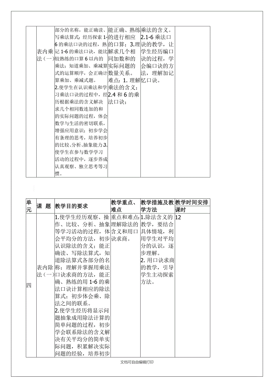 苏教版二年级上册计划_第4页