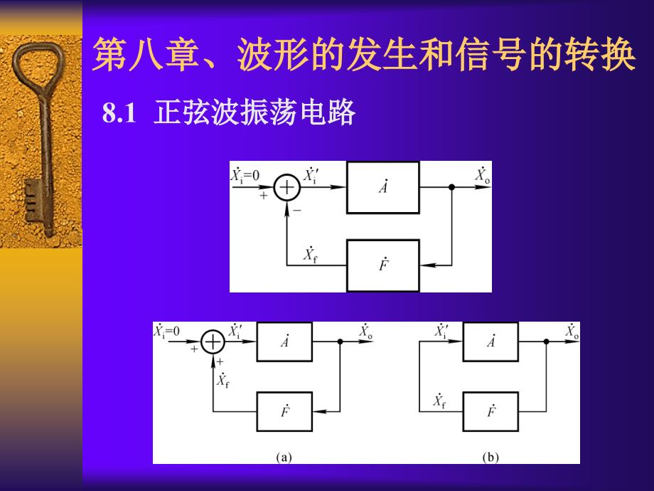 太原理工大学模拟电路第8章波形的发生和信号.ppt_第1页