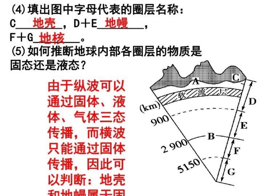 最新地球的外部圈层vPPT课件_第4页