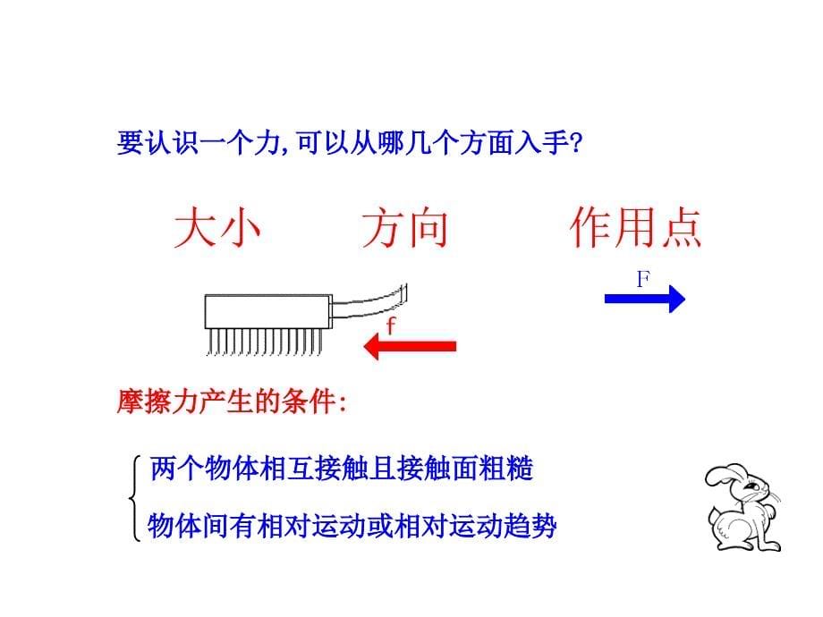 探究滑动摩擦力1粤教沪科版课件_第5页