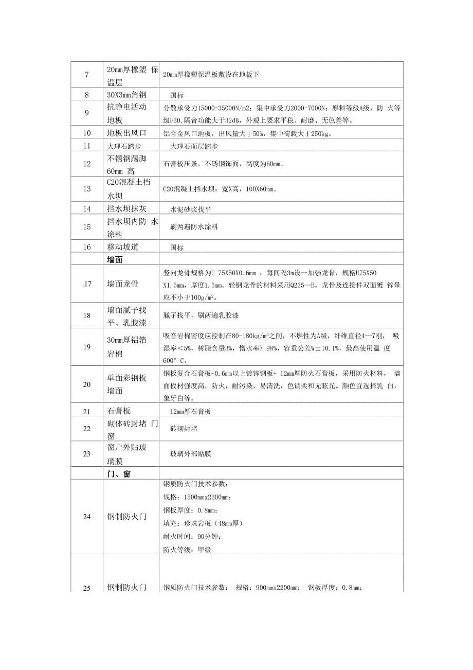 机房技术参数_第5页