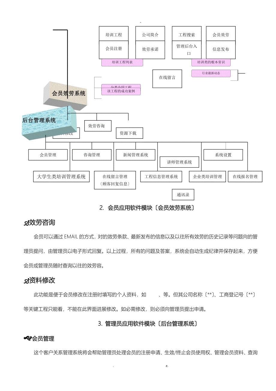 教育行业网站方案书_第5页