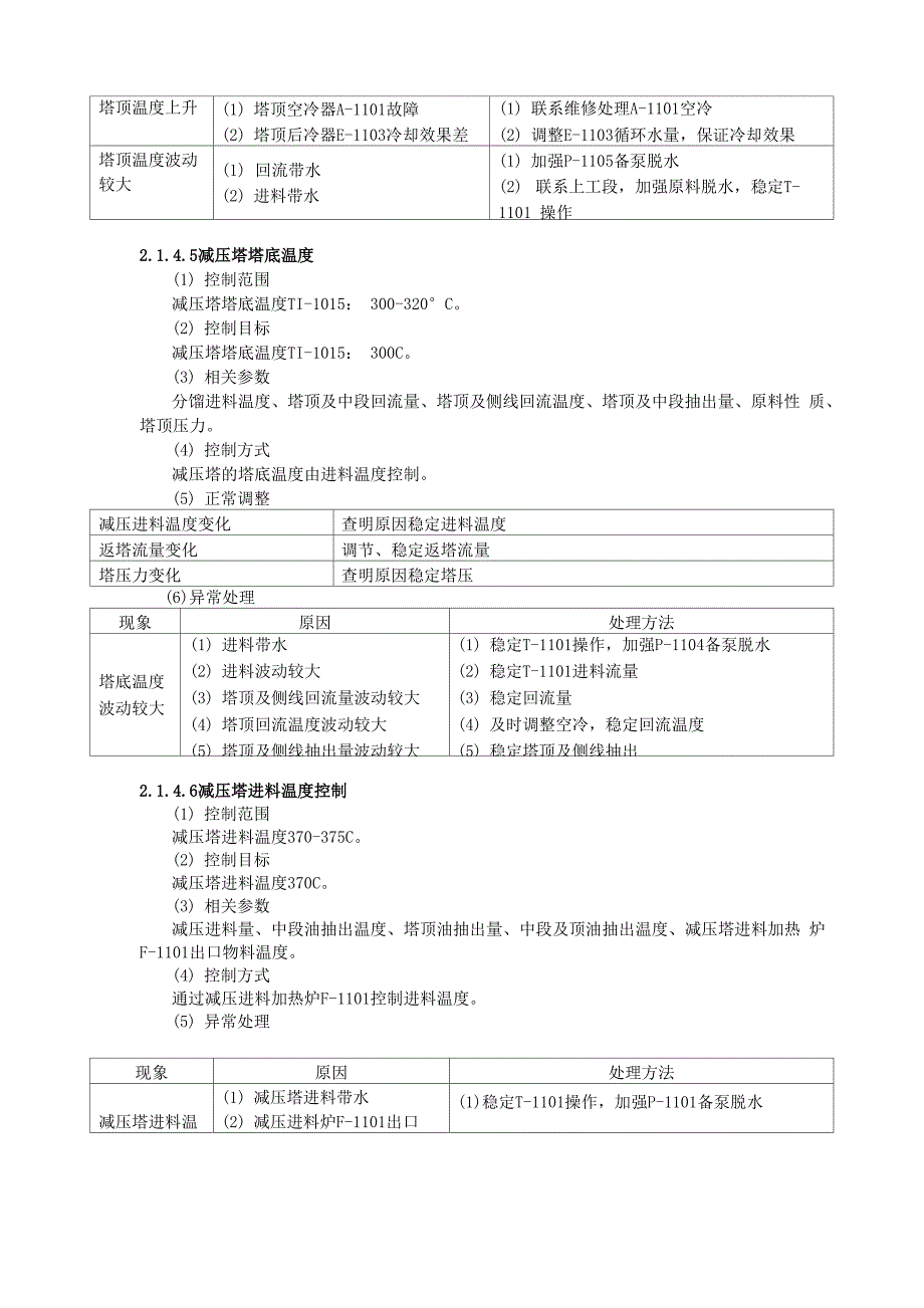 减压塔知识点_第2页