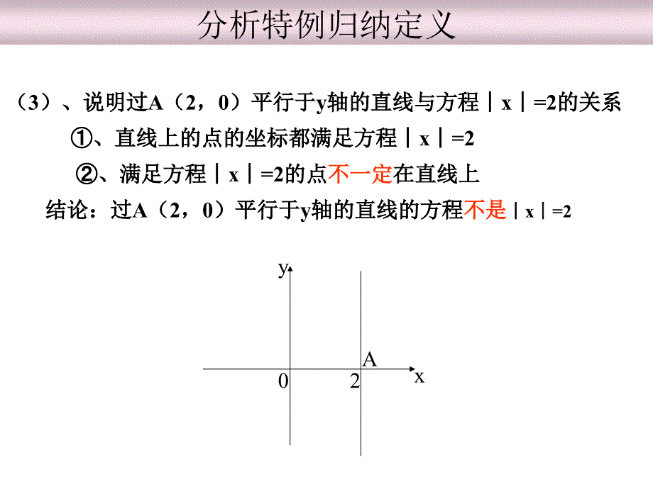 曲线与方程第一节课_第5页